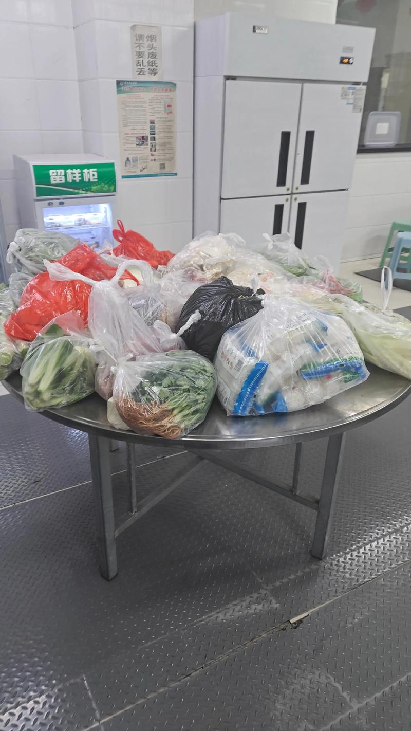 工具推荐类：企业团餐服务对比盘点